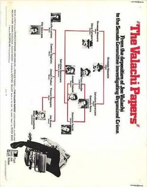 The Valachi Papers