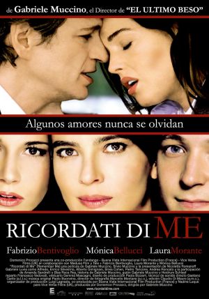 Ricordati di me