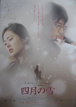 Oechul