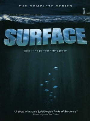 Surface