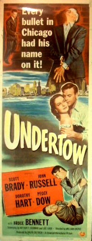 Undertow