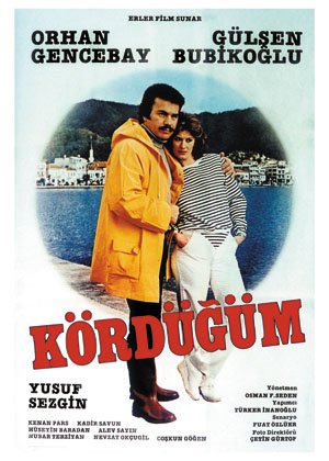 Kördügüm