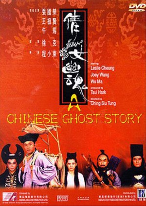Sien lui yau wan