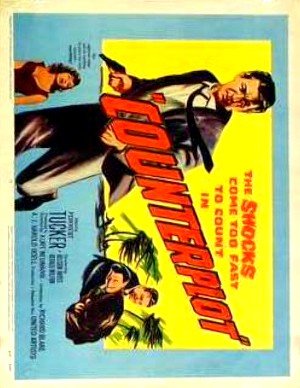 Counterplot