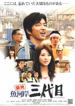 Tsukiji uogashi sandaime