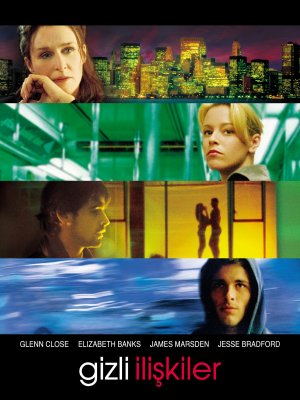Heights
