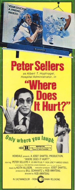 Where Does It Hurt?
