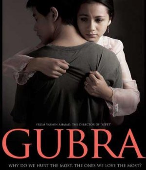 Gubra