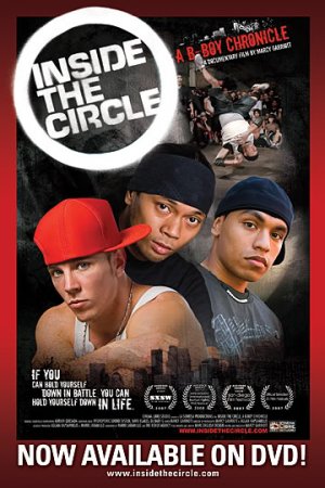 Inside the Circle