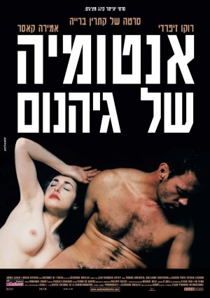 Anatomie de l'enfer
