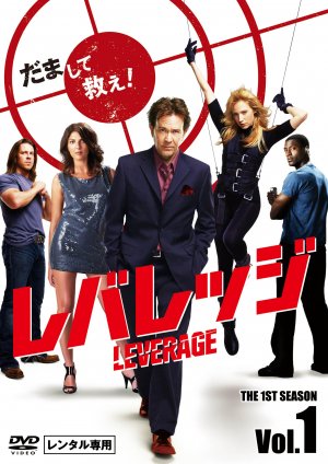 Leverage