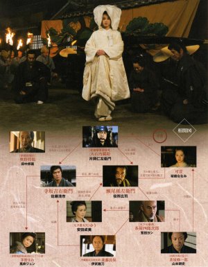 Saigo no Chûshingura