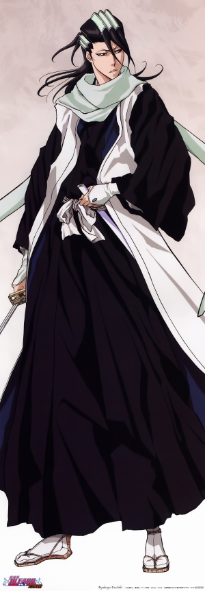 Character