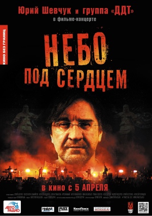Nebo pod serdtsem