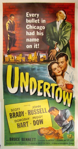 Undertow
