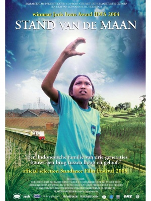 Stand van de maan
