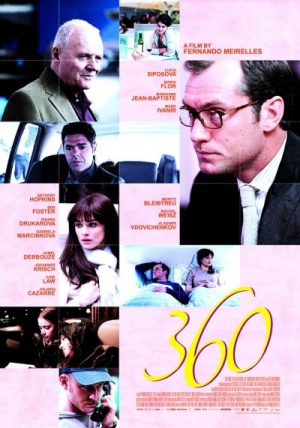 360