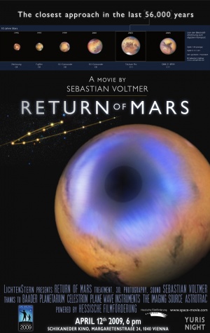 The Return of Mars
