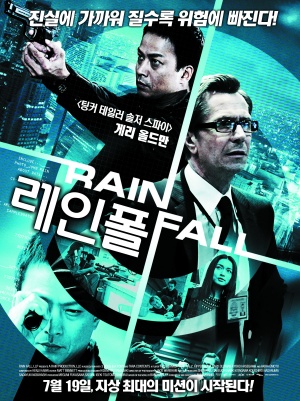 Rain Fall