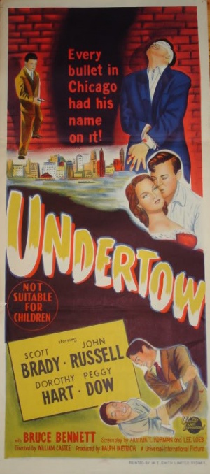 Undertow