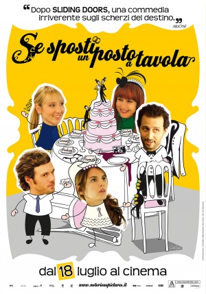 Plan de table
