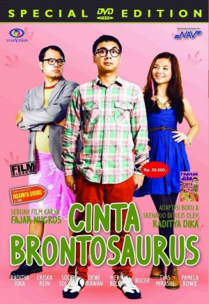 DVD