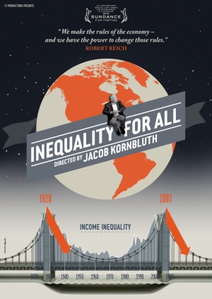 Inequality for All