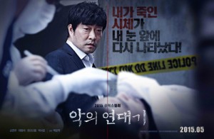 Ak-ui yeon-dae-gi