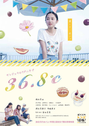 36.8 °C