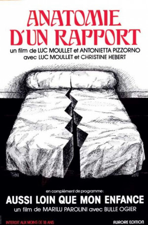 Anatomie d'un rapport