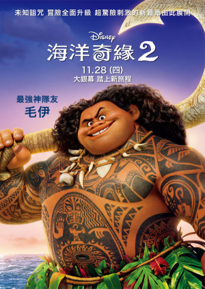 Character