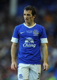 Leighton Baines