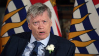 Sam Sullivan